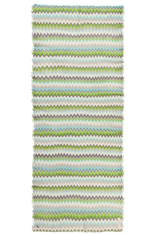 Kaschmirschal Chevron Lime Eistürkis – bedruckt, 100 % Cashmere | PURSCHOEN